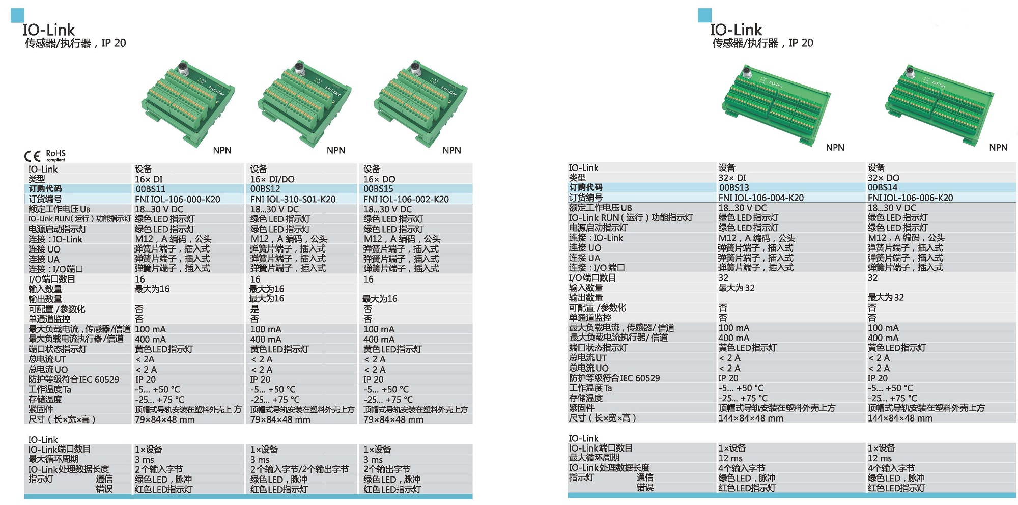 IO-Link 傳感器、執(zhí)行器參數(shù)2.jpg